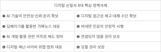 전자신문