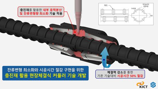 전자신문