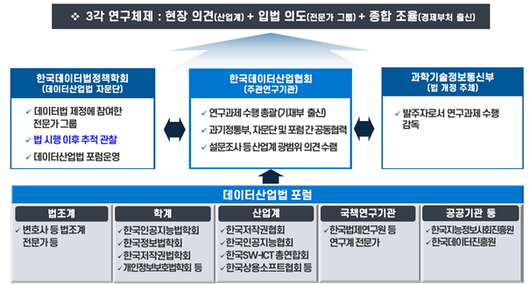 전자신문