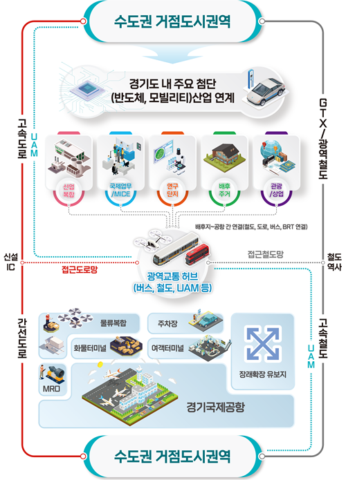 전자신문