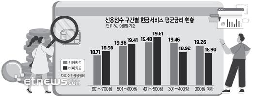 전자신문