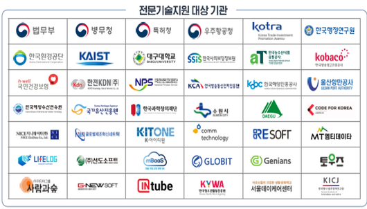 전자신문