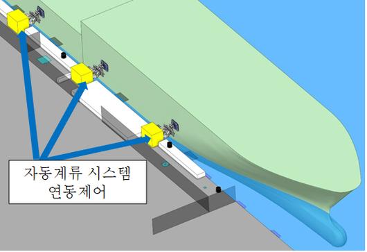 전자신문