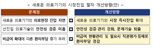 전자신문