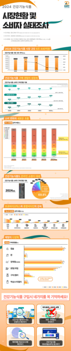 전자신문