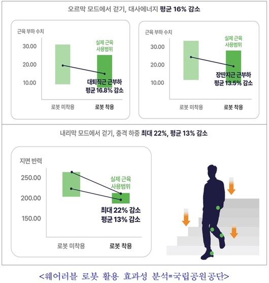 전자신문