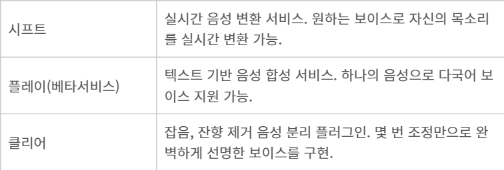 전자신문