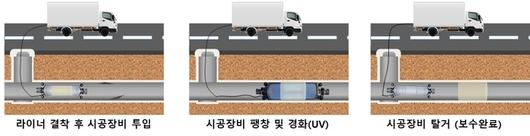 전자신문