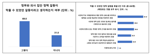 전자신문