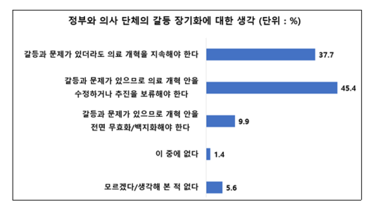 전자신문