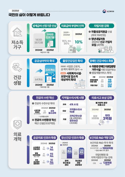 전자신문