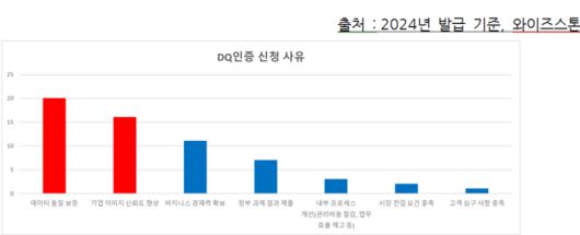 전자신문