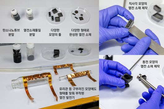 연구진이 개발한 CNT 기반 열전 소재와 유리관에 부착한 열전 발전기