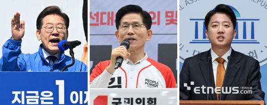 왼쪽부터 이재명 더불어민주당 대선 후보, 김문수 국민의힘 대선 후보, 이준석 개혁신당 대선 후보. 이동근기자 foto@etnews.com·연합뉴스