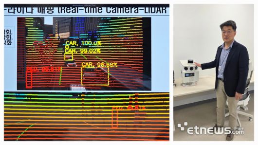 금승우 KETI 센터장이 카메라, 라이다, 레이더 정보를 하나의 그림으로 표현하는 교통 관제 시스템을 소개하고 있다. (사진= 김영호 기자)