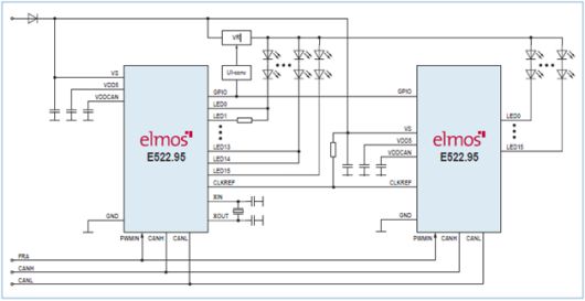 E522.95를 사용한 애플리케이션의 회로도 (예시)