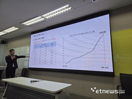 SK텔레콤 27일 사이버침해 사고 브리핑