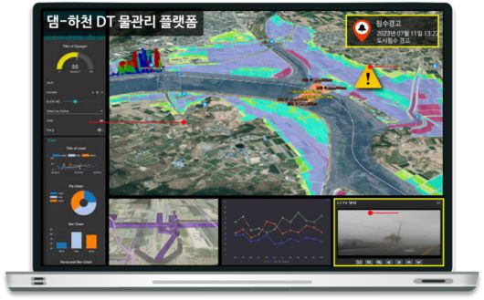 '댐-하천 가상모형(디지털트윈) 물관리 플랫폼' 화면. 이미지 출처 : 환경부
