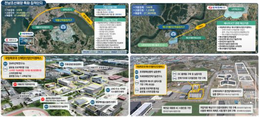 글로벌 사이언스 파크로의 전환.