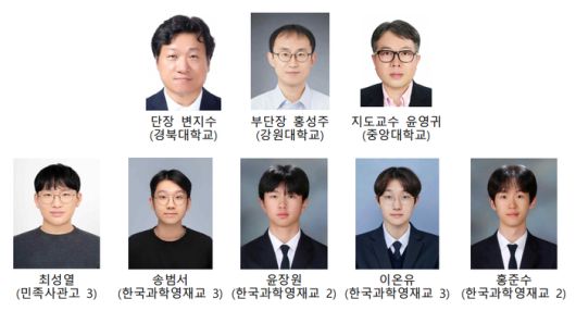 2025년 국제청소년물리토너먼트 한국대표단