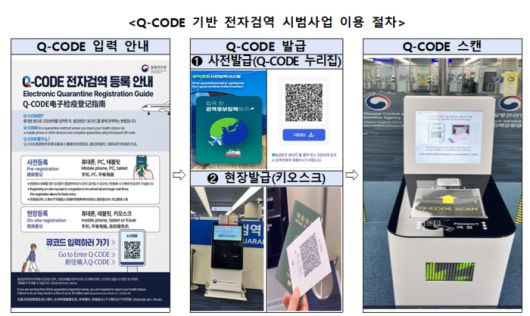 Q-CODE 기반 전자검역 시범사업 이용 절차(자료=질병관리청)
