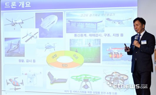 한국IT리더스포럼 7월 정기조찬회가 15일 서울 중구 프레스센터에서 열렸다. 방효충 KAIST 항공우주공학과 교수가 '드론산업 현황과 전망 정책 과제 방향'을 주제로 발표하고 있다.  이동근기자 foto@etnews.com