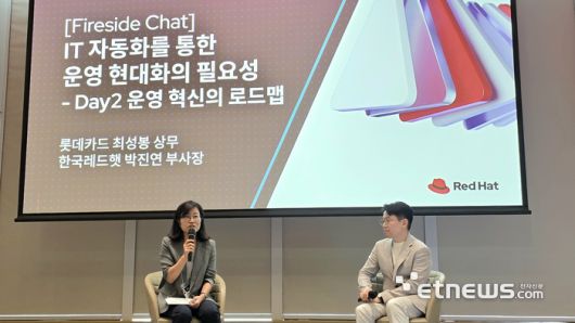 박진연 한국레드햇 부사장(사진좌측)과 최성봉 롯데카드 최고정보책임자(CIO). [사진=현대인 기자]