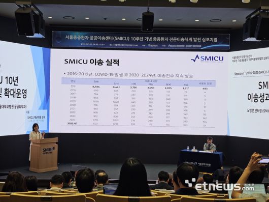 노영선 SMICU 센터장(서울대병원 응급의학과 교수)