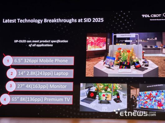 CSOT가 지난달 6일 서울 강남구 코엑스에서 열린 '디스플레이 비즈니스포럼'에서 적용처별 잉크젯 프린팅 OLED 제품 사양을 발표했다. (사진= 김영호 기자)