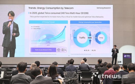 AI 시대의 6G를 이끌 글로벌 협력의 장, '모바일 코리아 2025'가 27일 서울 강서구 LG사이언스파크에서 열렸다. 이주호 삼성전자 연구원이 삼성전자가 그리는 6G 시대 AI네트워크 역할과 비전에 대해 발표하고 있다. 박지호기자 jihopress@etnews.com