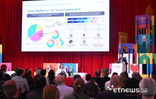이정훈 연세대 정보대학원 교수가 6일(현지시간) 스페인 바르셀로나에서 열린 '스마트시티 엑스포 월드 콩그레스 2025(SCEWC 2025)'에서 'A Quest for a New Smart City Journey: How Cities are Reshaping Urban Futures through AI'(새로운 스마트 시티 여정을 향한 탐구: AI를 통해 도시가 도시의 미래를 어떻게 재편하고 있는가)를 주제로 기조강연 했다. 바르셀로나=박지호기자 jihopress@etnews.com