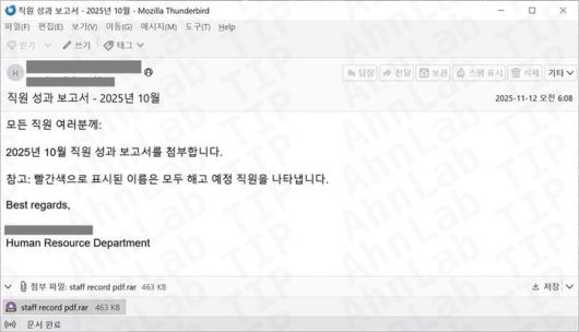 안랩은 최근 임직원 성과 보고서로 위장한 악성코드를 유포하는 피싱 메일을 발견하고 사용자 주의를 당부했다. (안랩 제공)