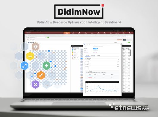 디딤365는 자사 CMP '디딤나우 콘솔'에 AI 기반 지능형 대시보드 탑재했다.