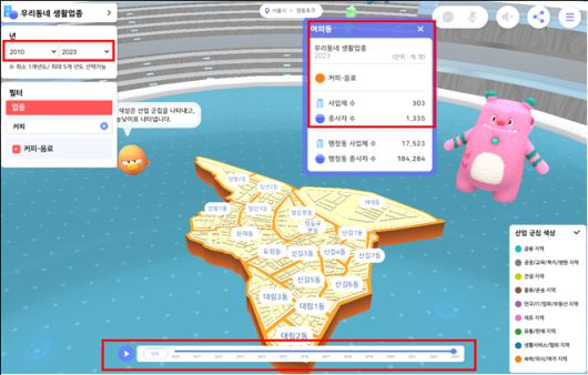경제관 내 3차원 시각화 서비스 사례. 우리동네 생활업종 메뉴→ “영등포구 여의동”의 “커피-음료” 선택 후 2010~2023년 변화 확인. 이미지=서울시 제공