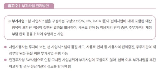 민간투자형 소프트웨어 사업 부가사업 관리방안. [캡처=민간투자형 SW사업 추진 가이드 2.0]