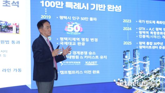 정장선 평택시장이 19일 시청 대회의실에서 신년 기자 간담회를 열고  2026년 시정 운영 방향과 주요 정책 과제를 발표했다.