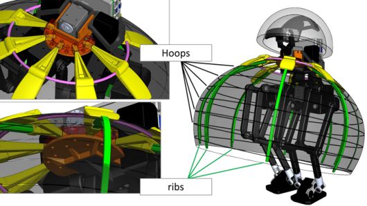 고리형 프레임(Hoops)과 보강 리브(Ribs)로 이루어진 로봇의 몸체 구조 / KIMLAB 유튜브