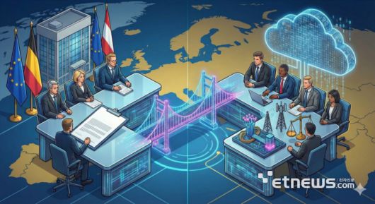 EU 집행위원회 디지털 네트워크법(DNA) 발의