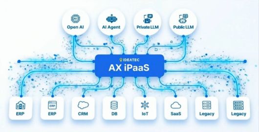 이데아텍. 사진=이데아텍