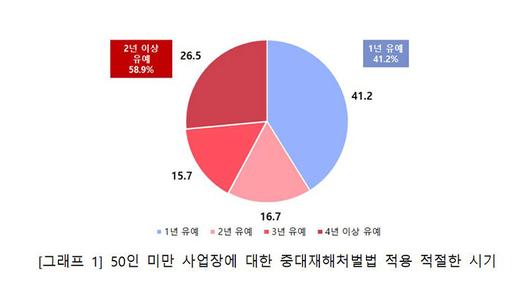 TV조선