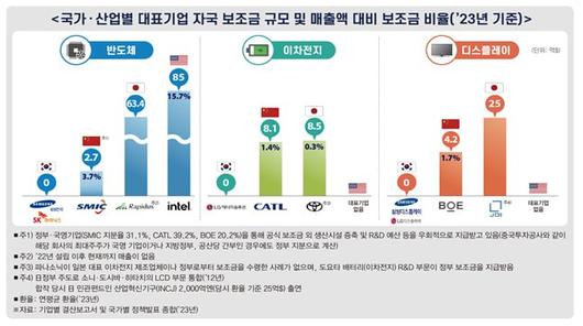 TV조선