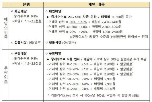 TV조선