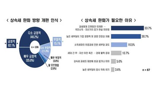 TV조선