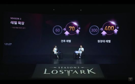 스마일게이트 '로스트아크' 전재학 디렉터(오른쪽)가 정소림 캐스터와 8일 오후 진행된 2024 여름 업데이트 프리뷰 '로아온 썸머' 온라인 쇼케이스에서 시즌3 업데이트 내용을 소개하고 있다. /사진='로스트아크' 유튜브 채널