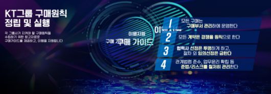 테크M