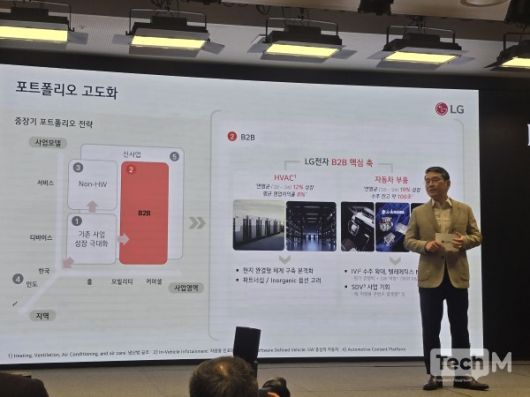 LG전자는 25일 서울 영등포구 LG트윈타워에서 '제23기 정기 주총'을 개최했다. 주총에서 올해 전략을 발표하는 조주완 LG전자 대표/사진=윤상호 기자