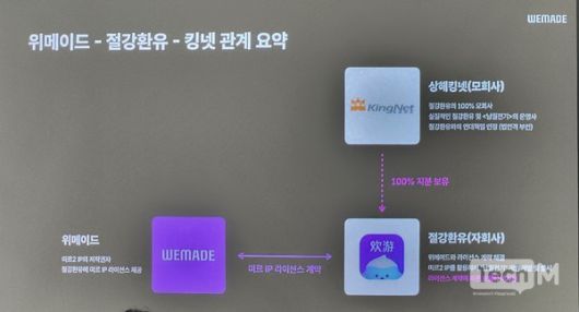 / 사진=조성준 기자