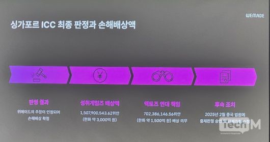 / 사진=조성준 기자