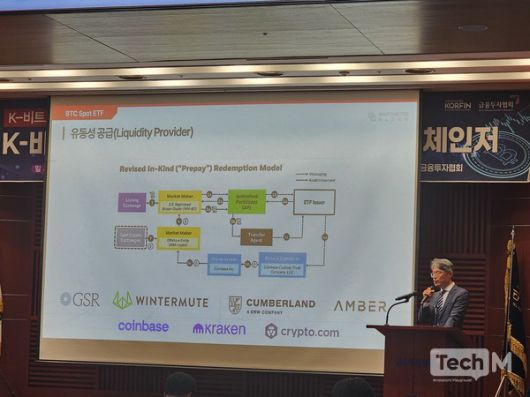 오종욱 웨이브릿지 대표가 'K-비트코인 현물 ETF : 미래금융의 게임체인저' 컨퍼런스에 참석해 주제발표를 진행하고 있다. / 조성준 기자