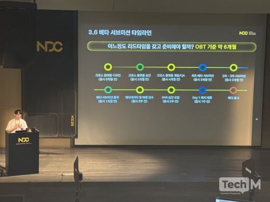 24일 김성중 넥슨게임즈 PM 팀장이 'NDC 2025'에서 발표하고 있다. / 사진=서미희 기자